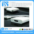 good quality hdmi cable for ipad